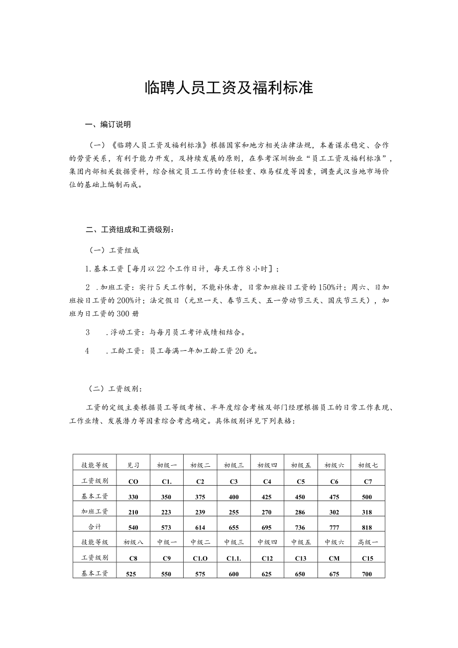 临聘人员工资及福利标准.docx_第1页