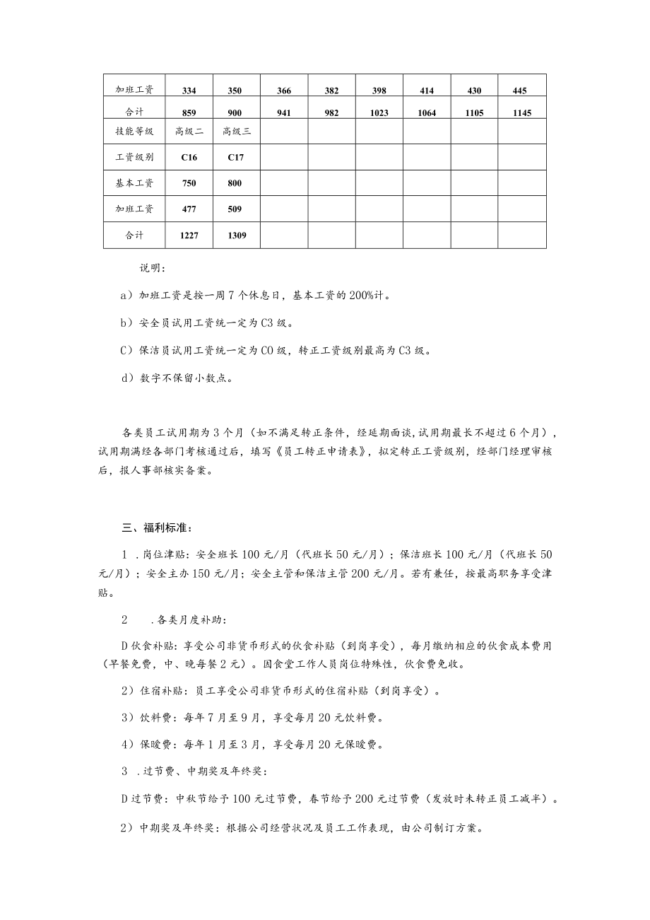 临聘人员工资及福利标准.docx_第2页