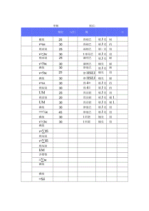 厨余垃圾去向统计表.docx