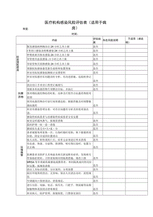 医疗机构感染风险评估表（适用于病房）1-4-16.docx