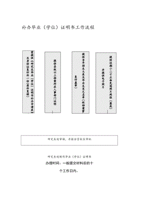 补办毕业学位证明书工作流程图.docx