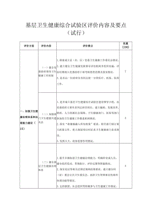 基层卫生健康综合试验区评价内容及要点（2022年版本）-20221121最新版.docx