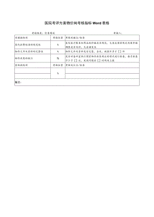 医院考评方案物价岗考核指标Word表格.docx
