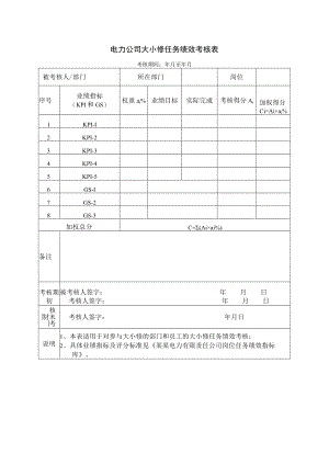 电力公司大小修任务绩效考核表.docx