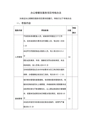 办公楼餐饮服务考核办法.docx