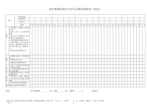 医疗机构护理文书书写合格率查检表（科室）.docx