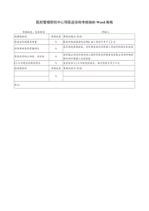 医院管理研究中心导医送诊岗考核指标Word表格.docx
