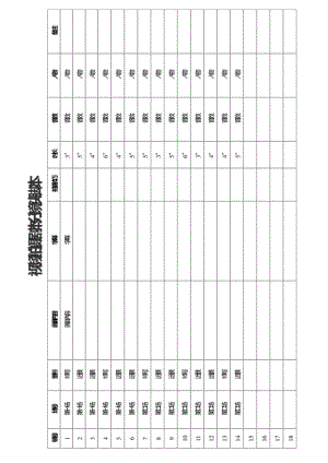 视频拍摄剧本分镜头脚本.docx
