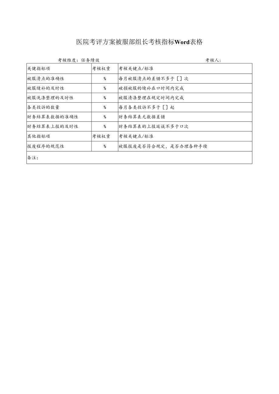 医院考评方案被服部组长考核指标Word表格.docx_第1页