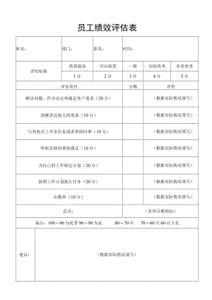 绩效评估表参考模板.docx