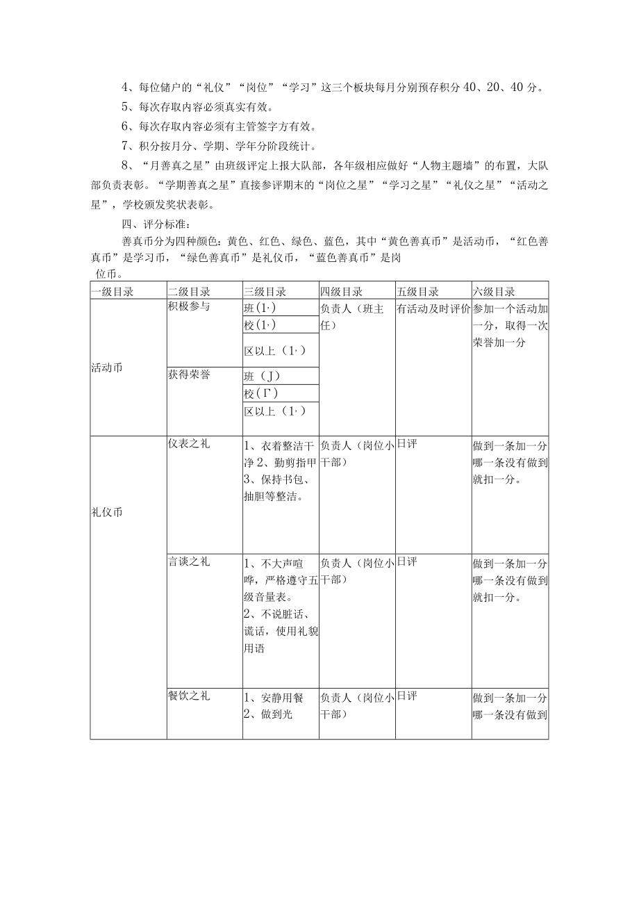 薛家实验小学“善真银行”实施方案.docx_第2页