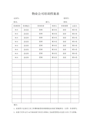 公司培训档案表.docx