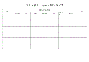 花木（灌木、乔木）情况登记表.docx