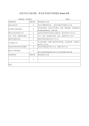 医院考评方案内勤、保安队管理岗考核指标Word表格.docx