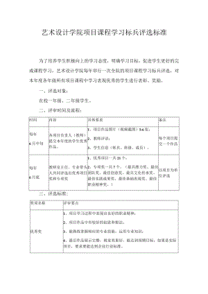 艺术设计学院项目课程学习标兵评选标准.docx
