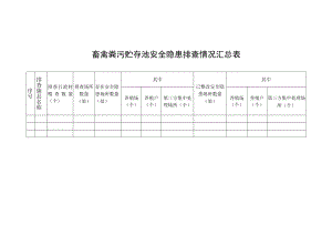畜禽粪污贮存池安全隐患排查情况汇总表.docx
