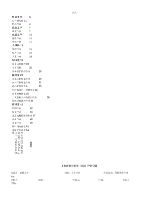 表B.3：工作危害分析（JHA）评价记录.docx