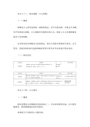 考点八十肺炎喘嗽小儿咳嗽.docx