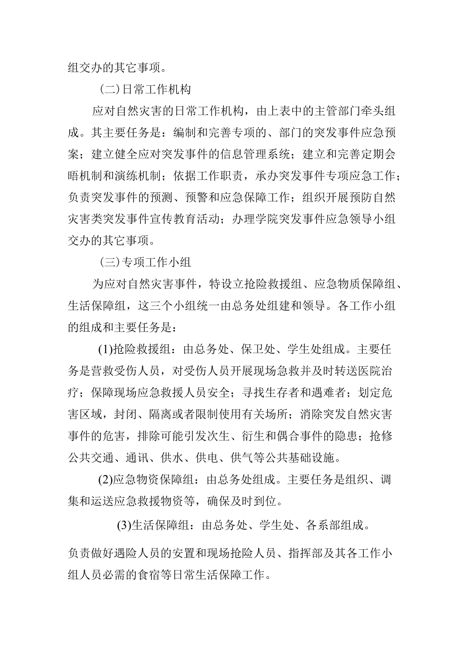 大学自然灾害突发事件应急预案.docx_第2页