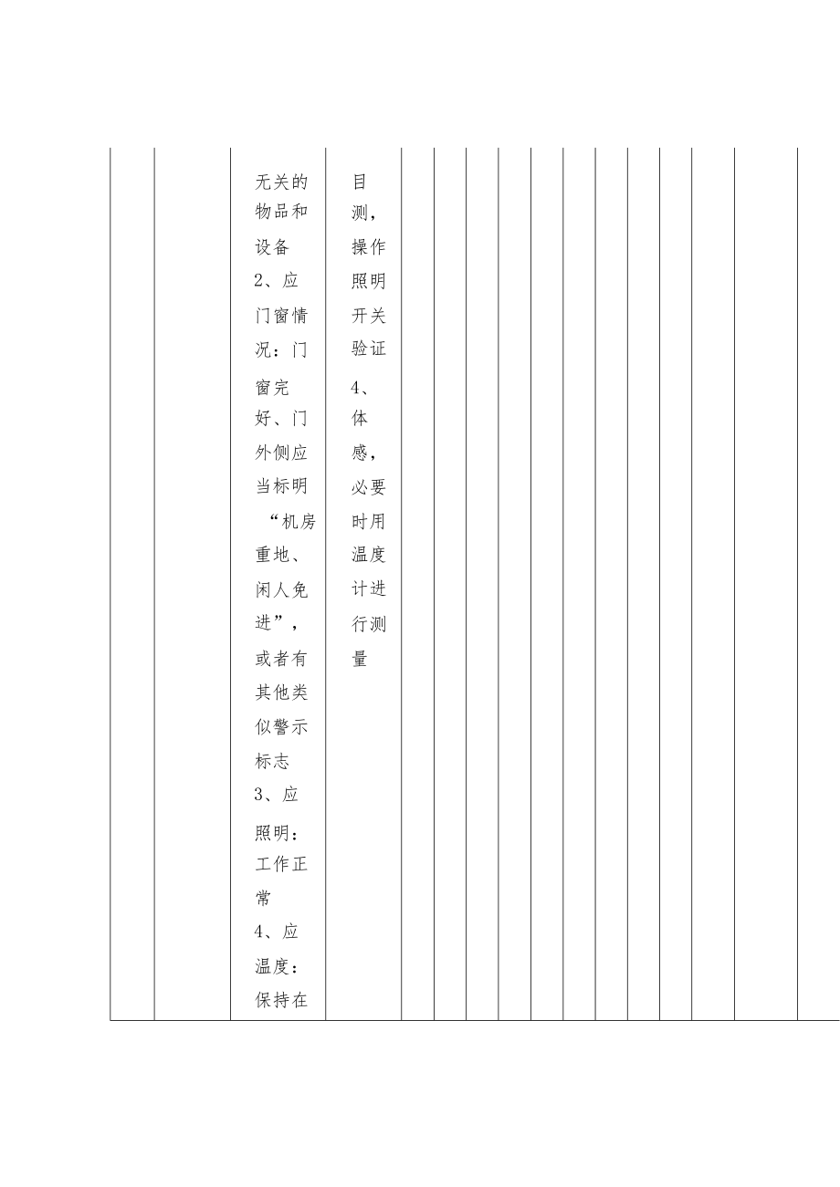 电梯日常巡视、月检、维保、故障记录表汇总.docx_第2页