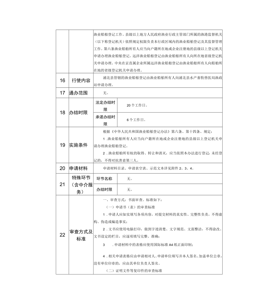 行政权力事项实施清单渔业船舶登记——渔业船舶所有权登记.docx_第2页