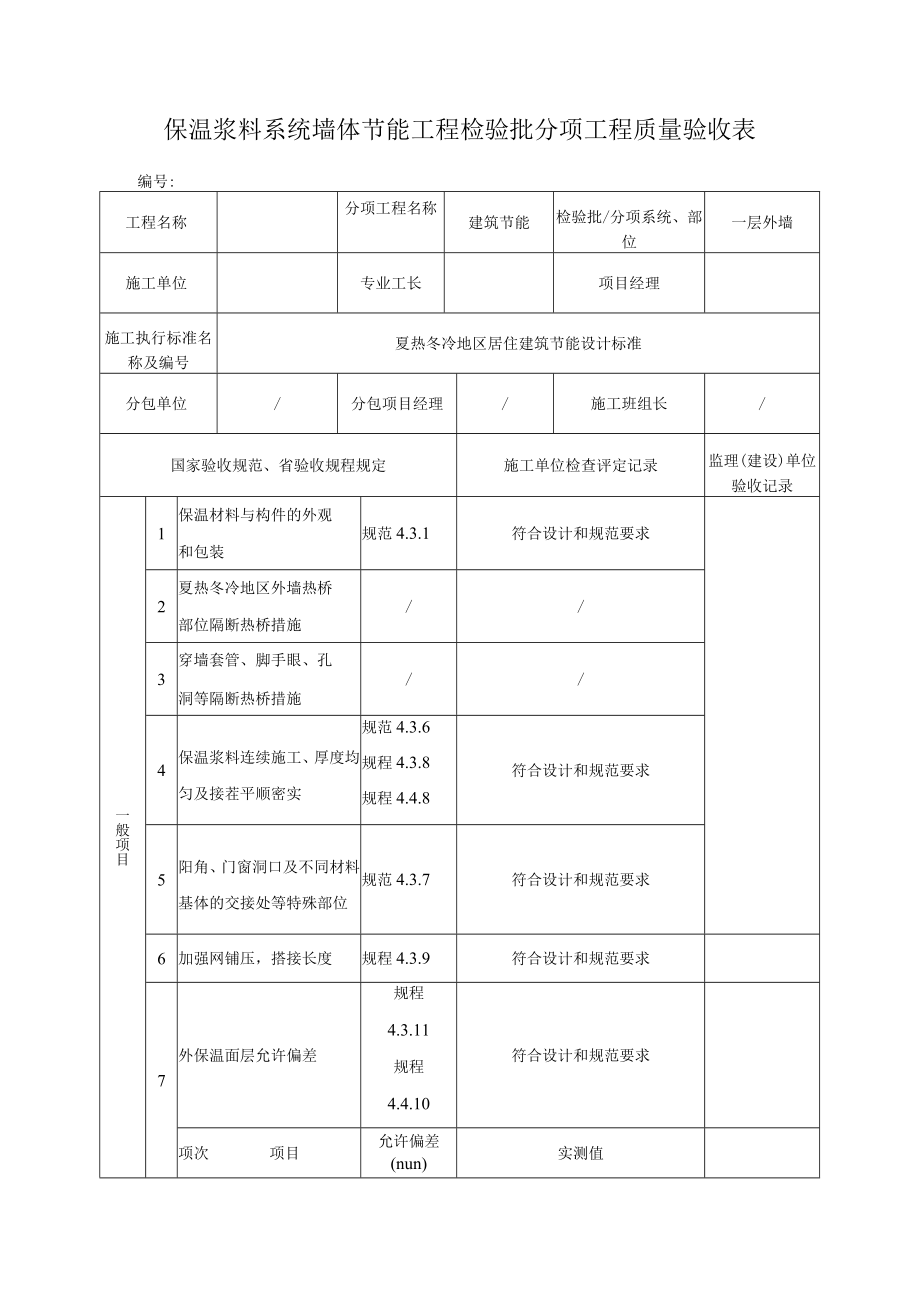 保温浆料系统墙体节能工程检验批分项工程质量验收表.docx_第1页