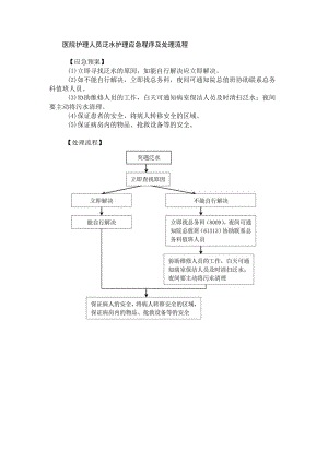 医院护理人员泛水护理应急程序及处理流程.docx