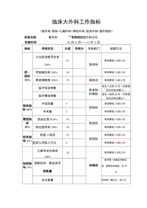 临床大外科工作指标.docx