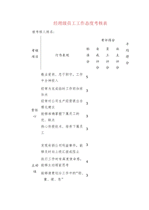 经理级员工工作态度考核表.docx