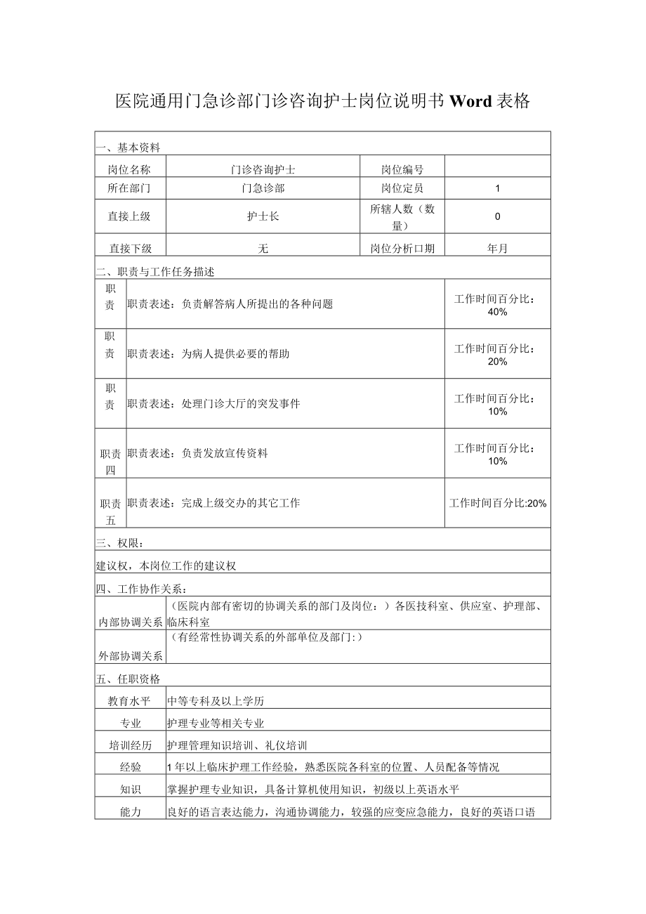 医院通用门急诊部门诊咨询护士岗位说明书Word表格.docx_第1页