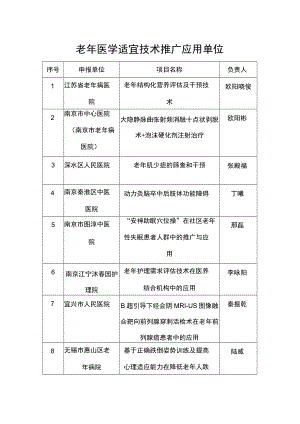 老年医学适宜技术推广应用单位.docx