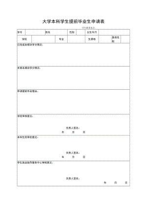 大学本科学生提前毕业申请表.docx