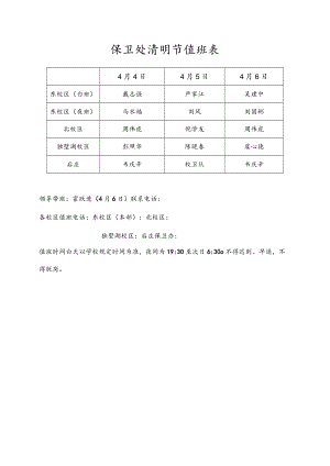 保卫处清明节值班表.docx