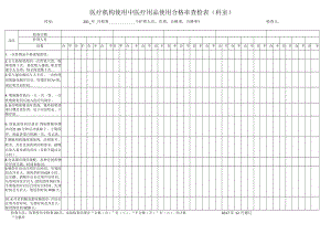 医疗机构使用中医疗用品使用合格率查检表（科室）.docx