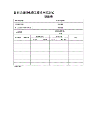 智能建筑弱电施工接地电阻测试记录表.docx