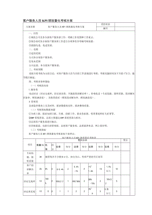 客户服务人员KPI绩效量化考核方案.docx