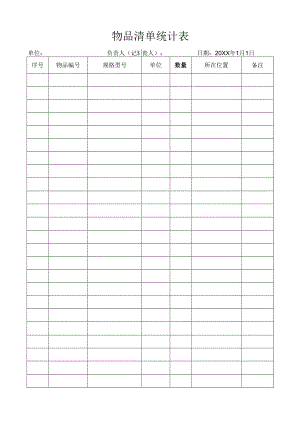 库存物品清单统计表.docx