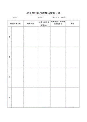 驻长高校科技成果转化统计表.docx