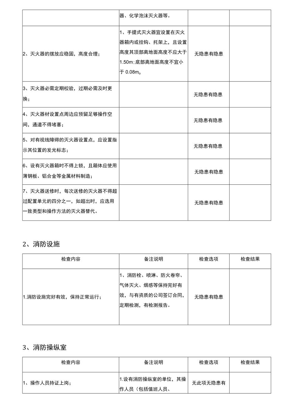安全检查表的编制与应用.docx_第2页