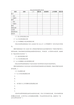 财务分析海运业务变化趋势分析表.docx