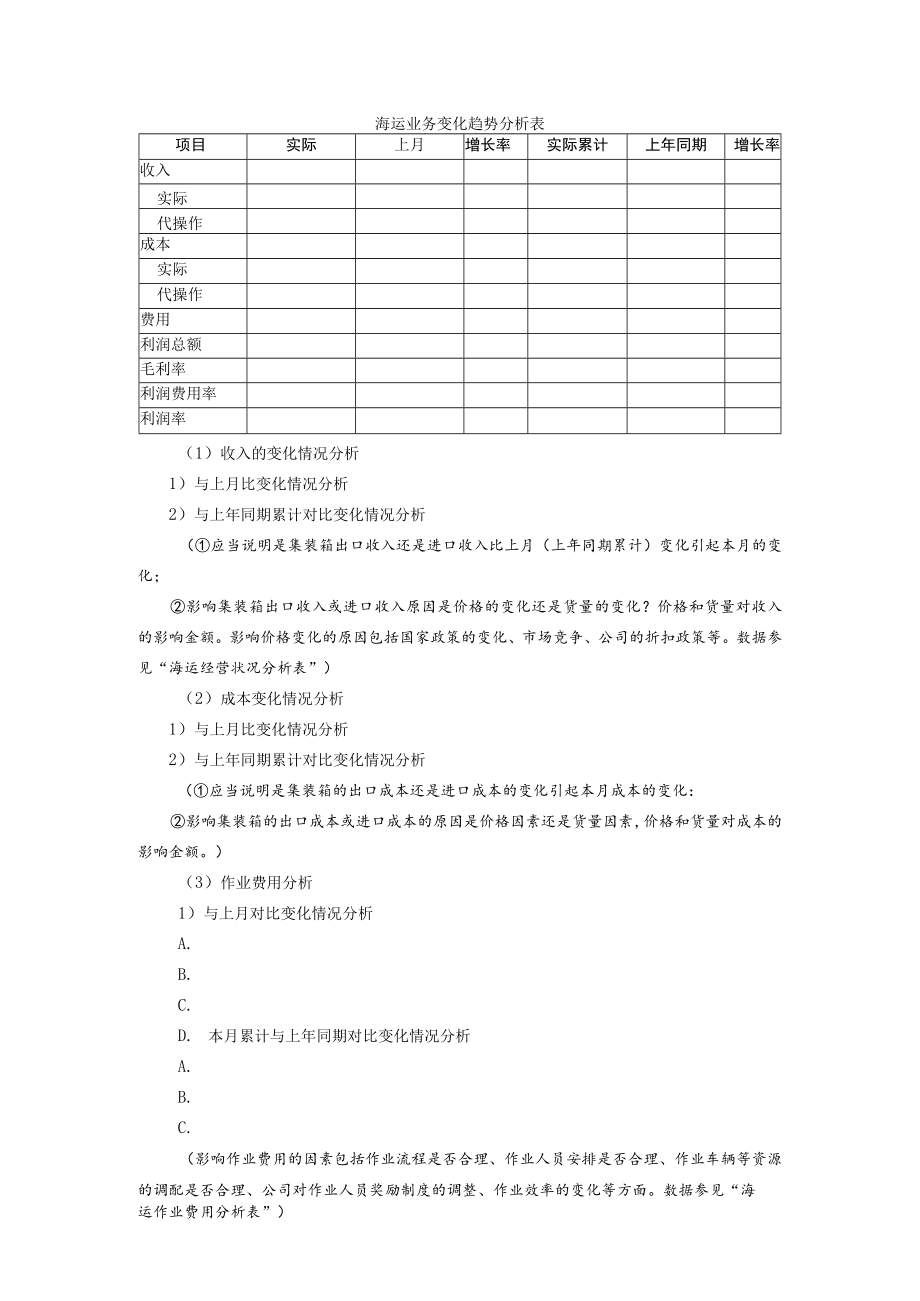 财务分析海运业务变化趋势分析表.docx_第1页