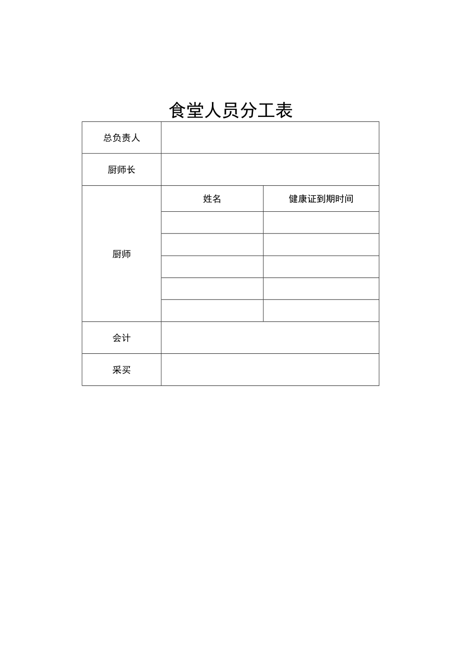 学校领导陪餐记录.docx_第2页