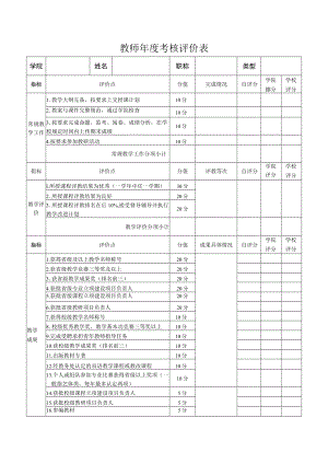 教师年度考核评价表.docx