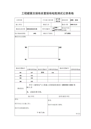 工程避雷及接地装置接地电阻测试记录表格.docx