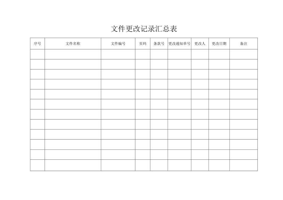 文件更改记录汇总表.docx_第1页