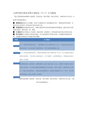 心理学胜任素质词典计划制定（PLN）行为描述.docx