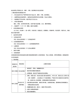 食品有限公司危险火灾、爆炸、中毒、室息事故专项应急预案.docx