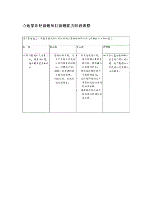 心理学职场管理项目管理能力阶段表格.docx