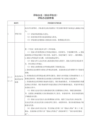 评标办法综合评估法.docx