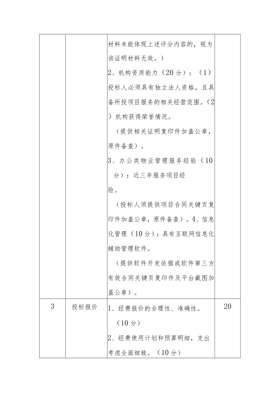 评审方法及标准.docx_第2页